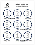 Gradual Training Drill (Free Download)
